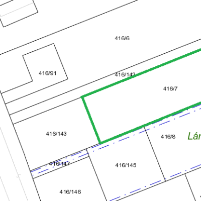 Pozemok Ovčiarsko